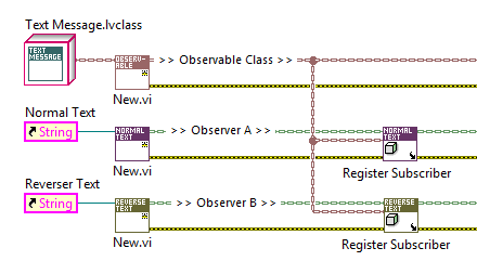 Observer Pattern.png